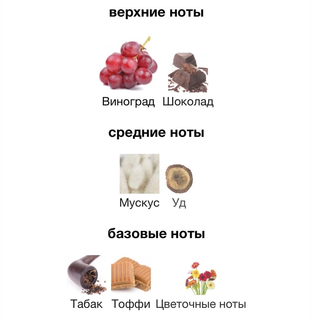 Купить Ard Al Zaafaran Mousuf
