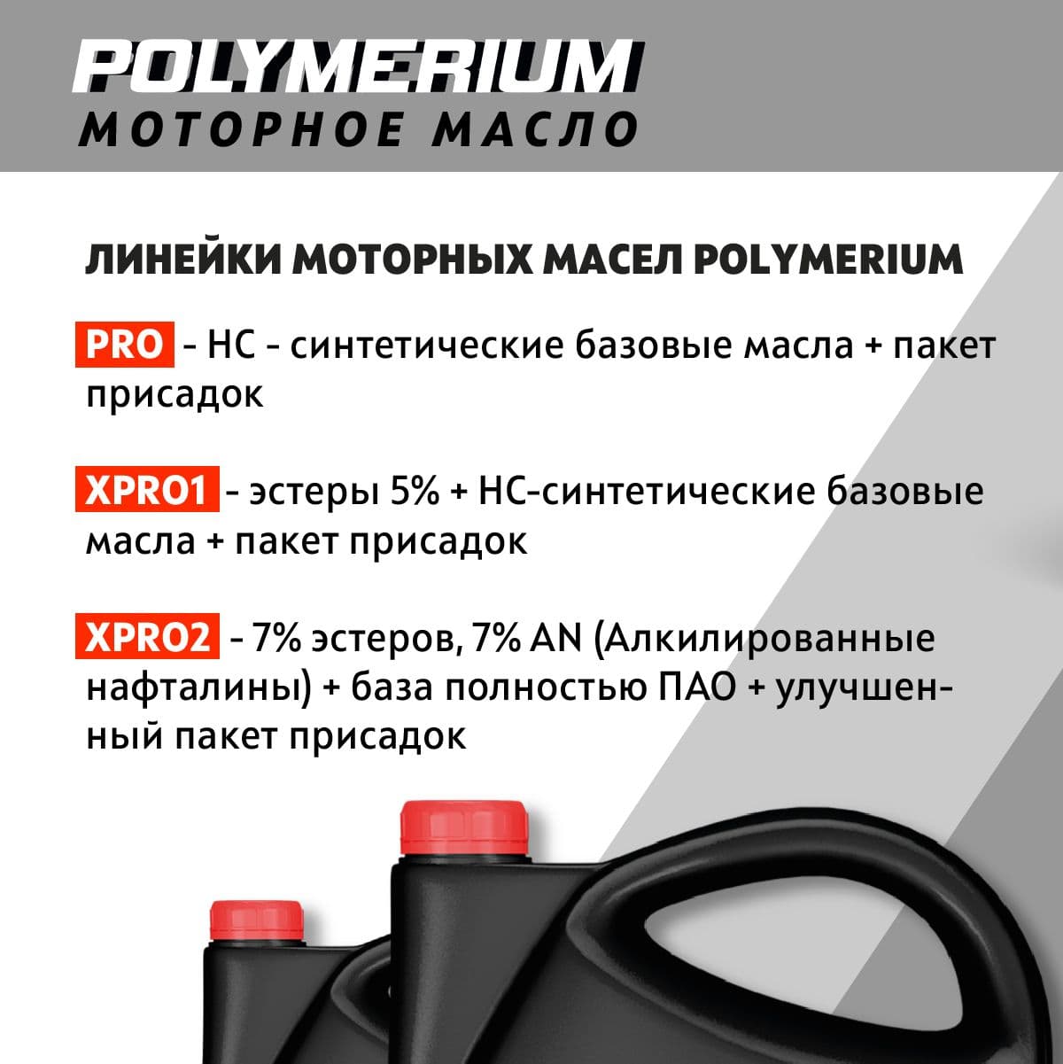 Купить Моторное масло POLYMERIUM XPRO2 0W-20 GF-6A SP OYMYAKON HYBRID 4 литра