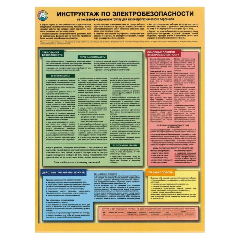 Купить Плакат информационный Инструктаж по электробезопасности, A2,1 лист