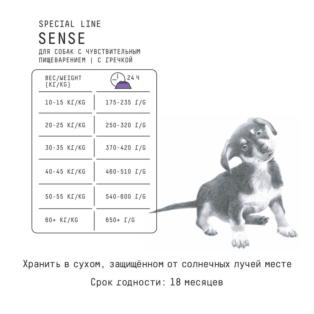 Купить AJO Dog Sense Сухой полнорационный корм с гречкой для собак с чувствительным пищеварением 2 кг