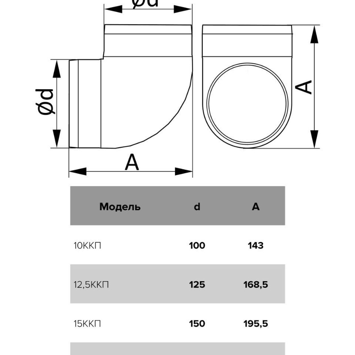 Купить Колено трубы D100 90° пластик ERA
