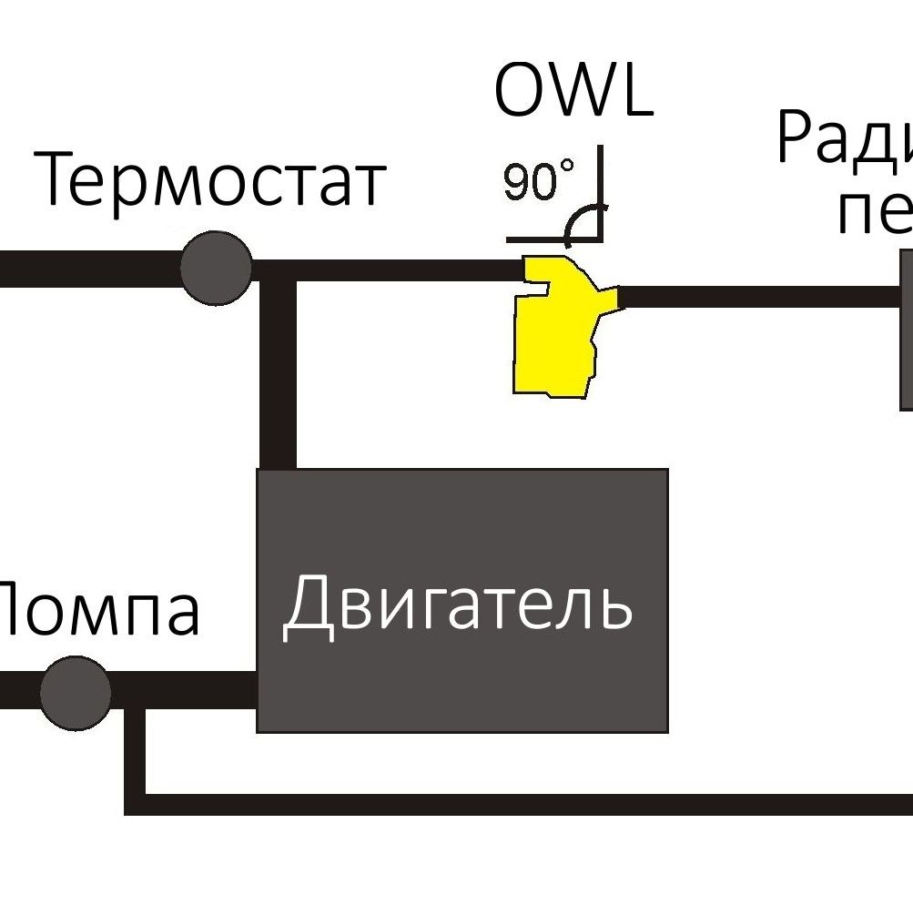 Купить OWL