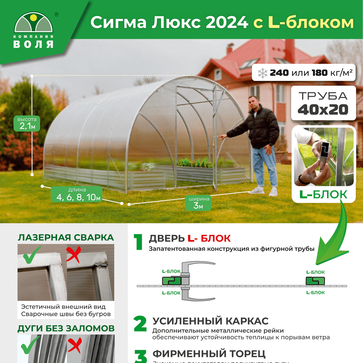Купить Сигма Люкс с L-блоком