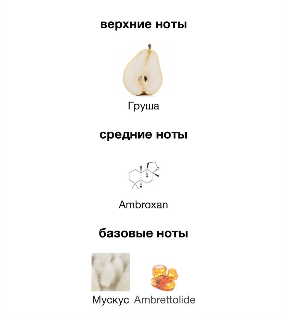 Купить Juliette Has A Gun Pear Inc