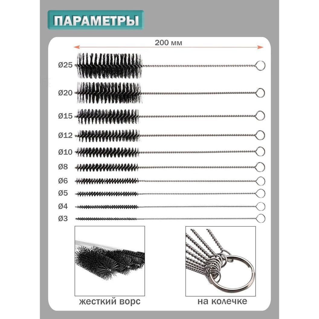 Купить Набор щеток для чистки для дома или кофейни - 15 шт