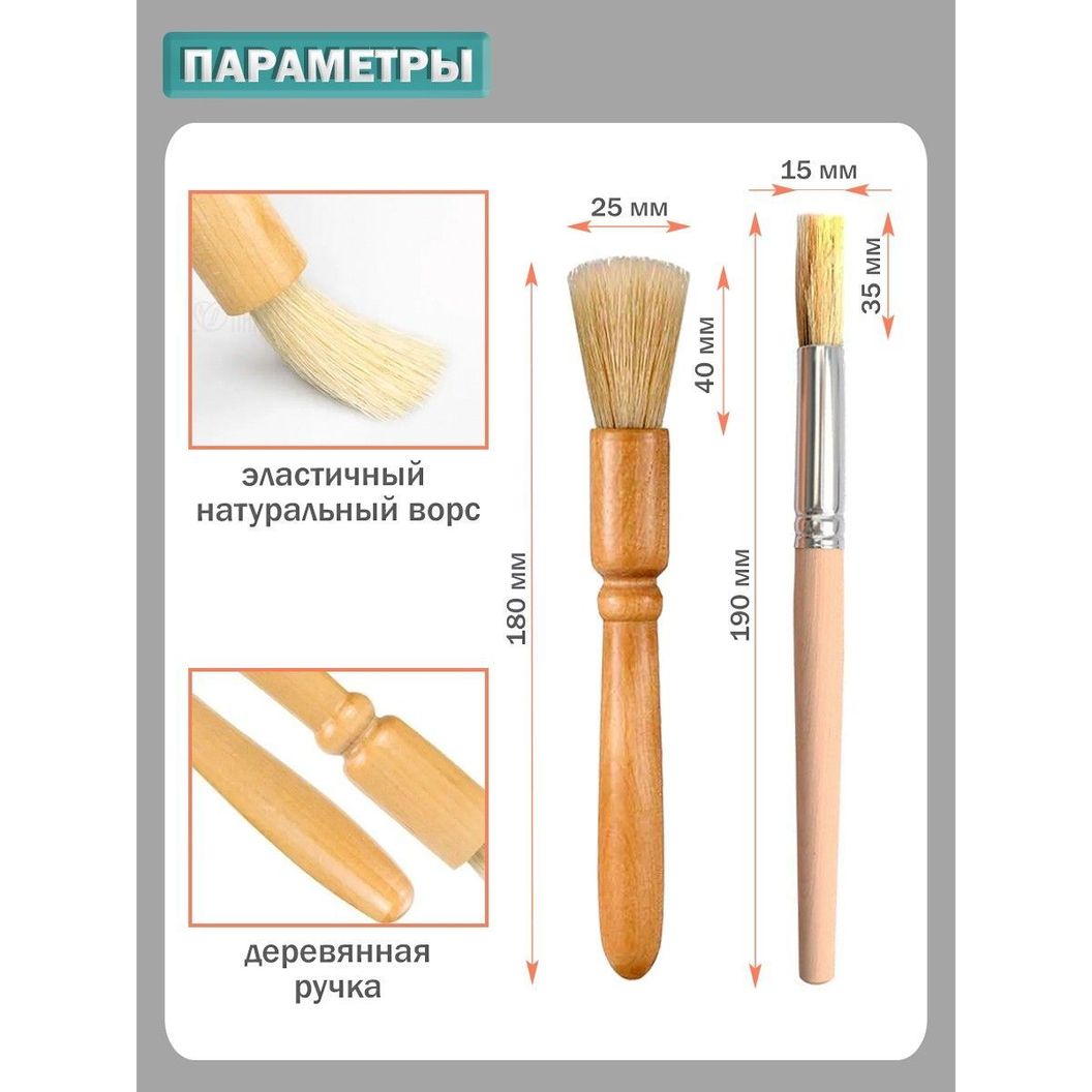 Купить Набор щеток для чистки для дома или кофейни - 15 шт