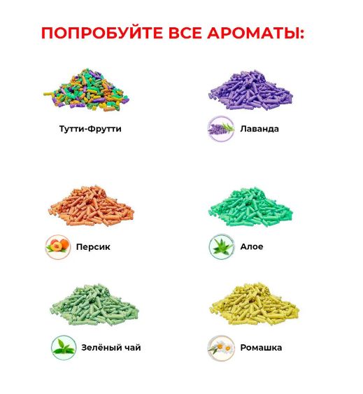 Купить Наполнитель Комкующийся древесный ECO-Premium