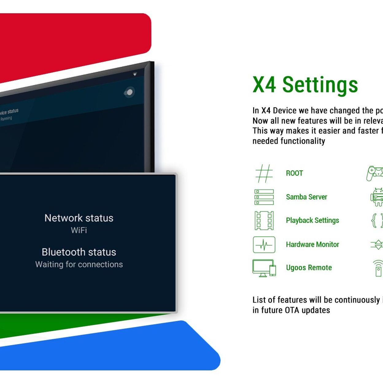 Купить Смарт ТВ приставка Ugoos X4 Pro 4/32Gb