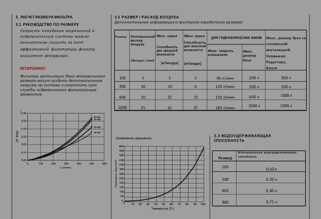Купить BD 400 S 2 W 1.0