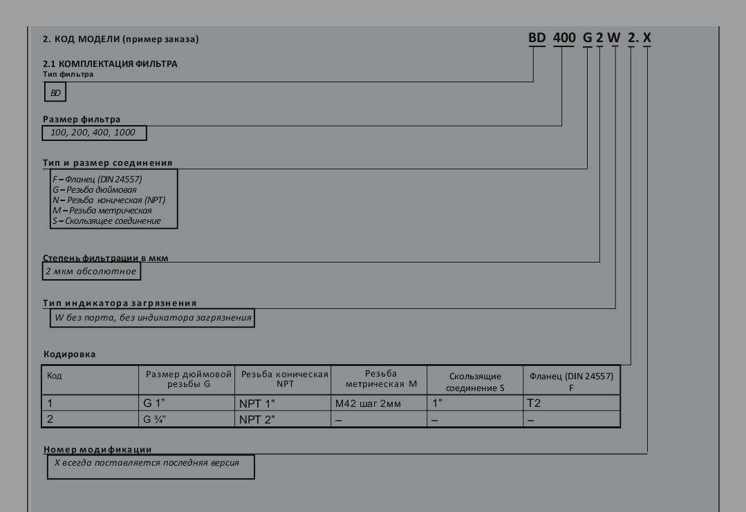 Купить BD 400 S 2 W 1.0