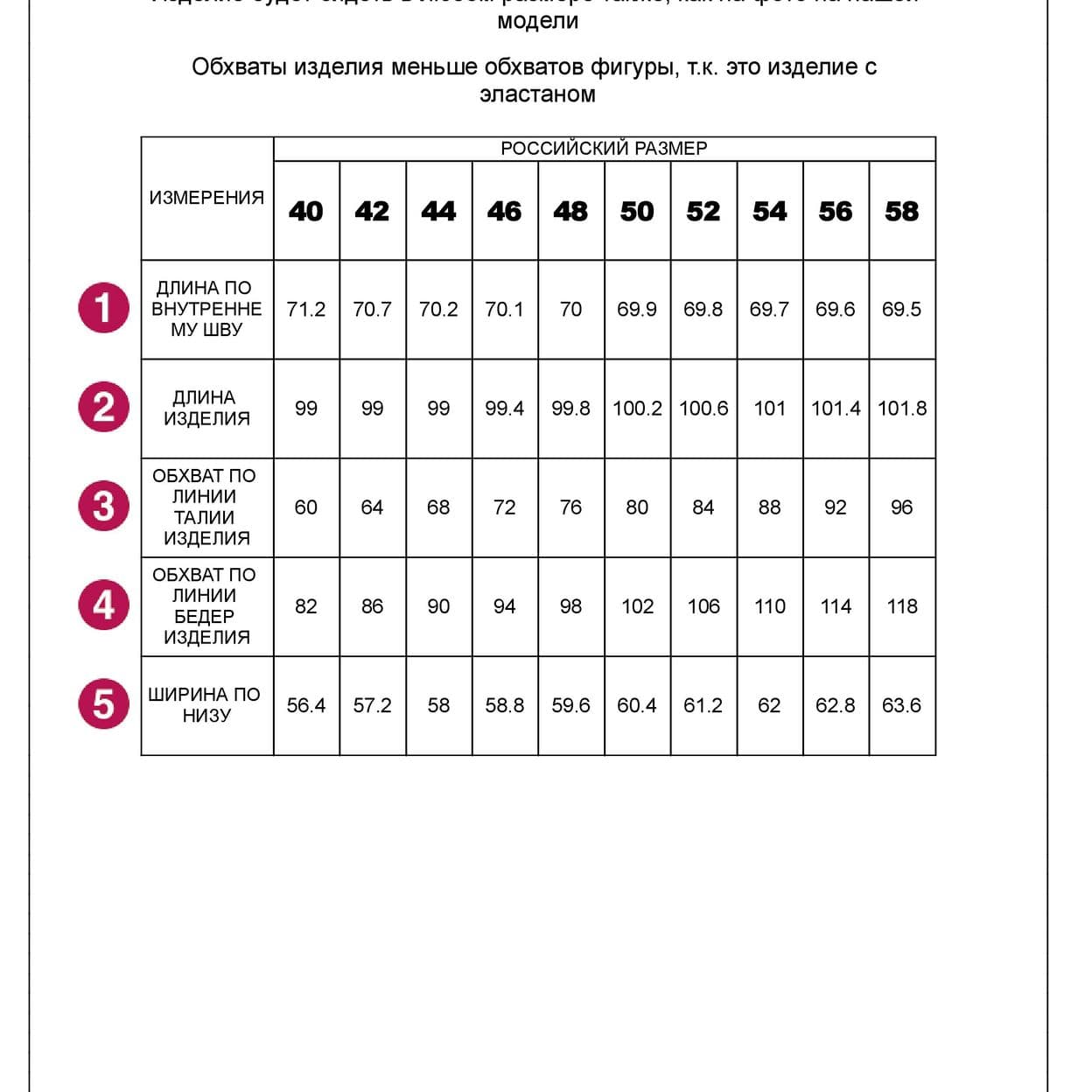 Купить Укороченные джинсы А-силуэта из эластичного денима