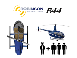 Купить Robinson R44 Raven II 🔵