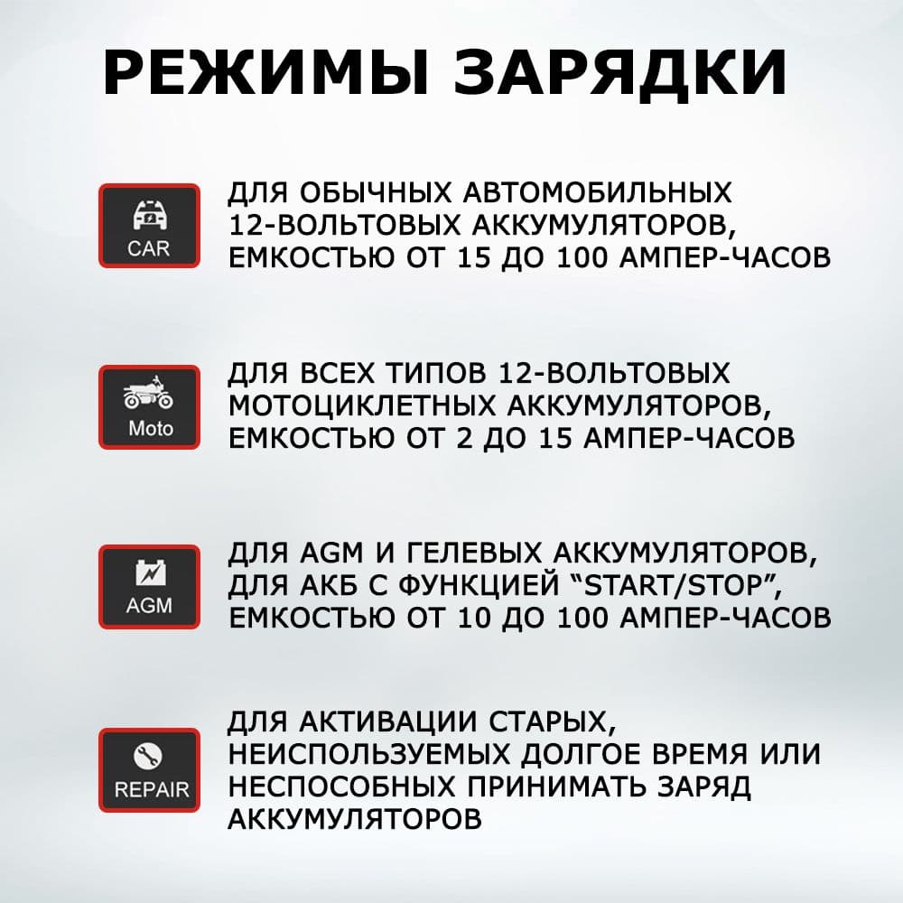Купить Автоматическое импульсное зарядное устройство для аккумуляторов автомобиля и мотоцикла E-Fast 12В-10А, 24В-5А. с функцией восстановления (десул