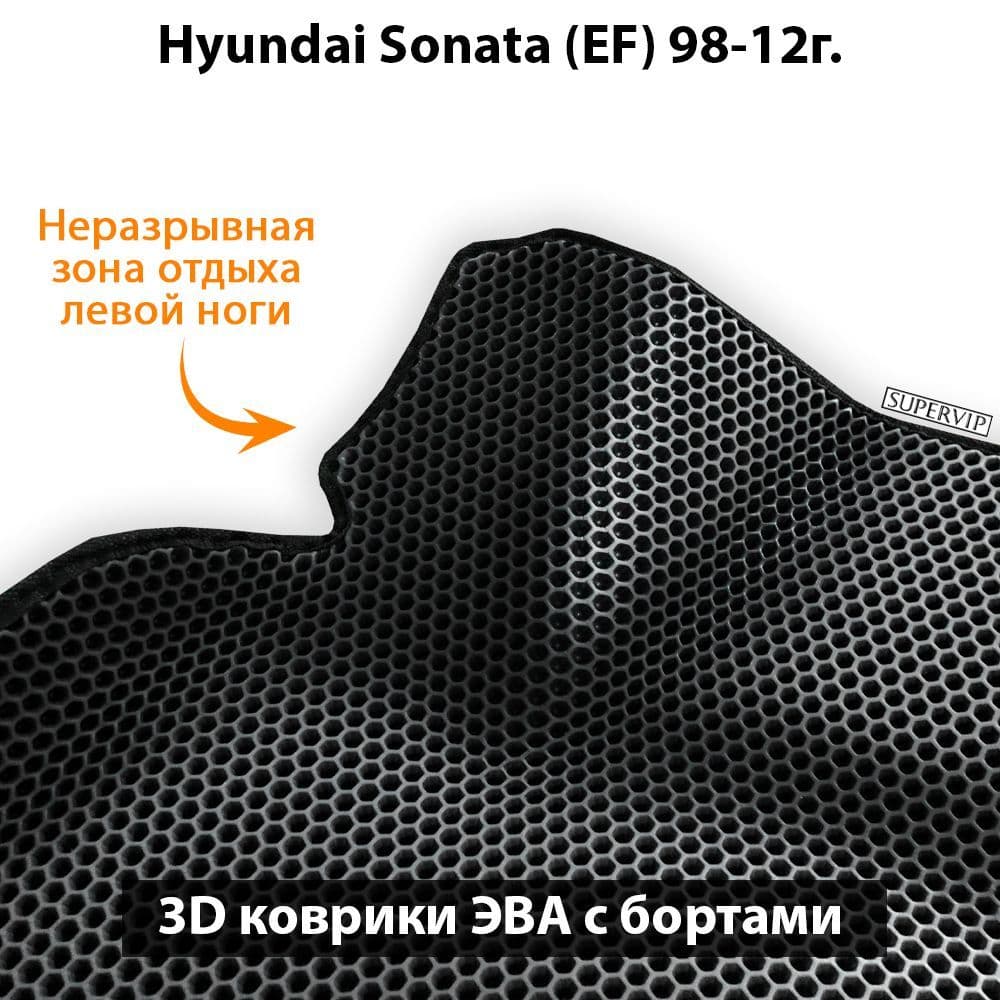 Купить Автоковрики ЭВА с бортами для Hyundai Sonata IV (EF)