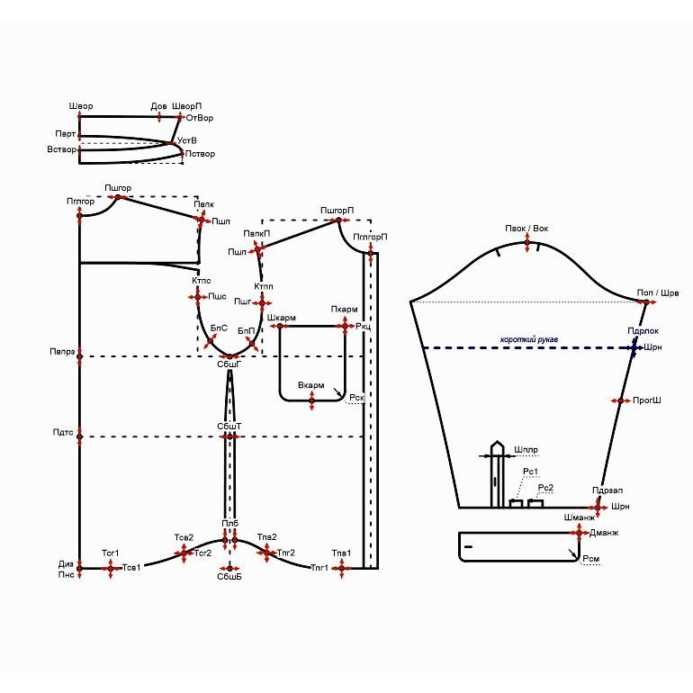 Купить Конструкция мужской сорочки (рубашки)
