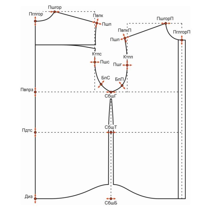 Купить Конструкция мужской сорочки (рубашки)