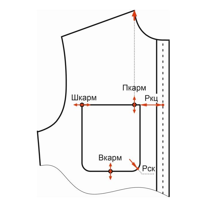 Купить Конструкция мужской сорочки (рубашки)