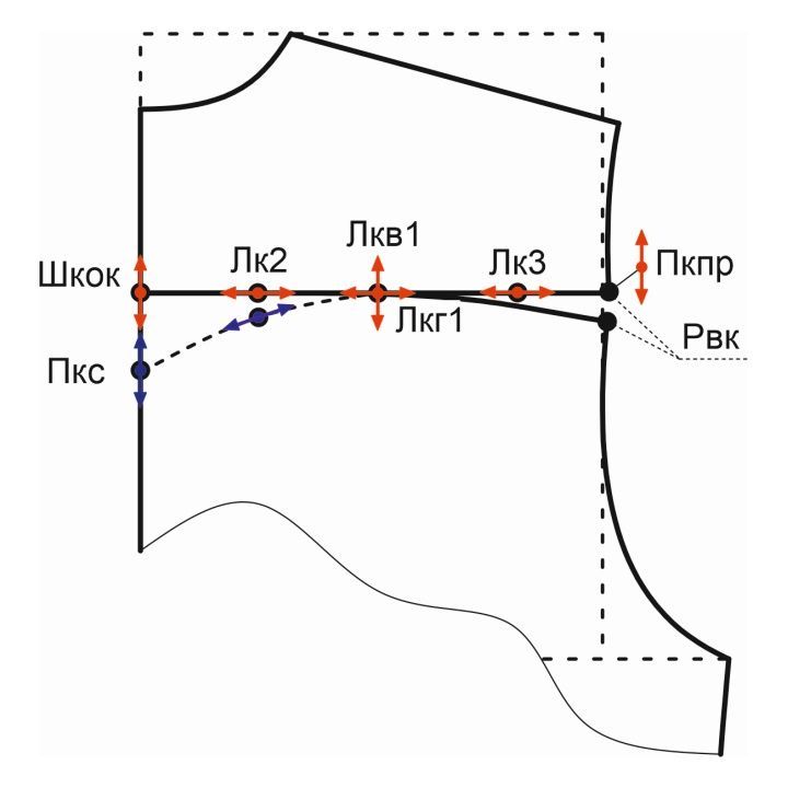 Купить Конструкция мужской сорочки (рубашки)