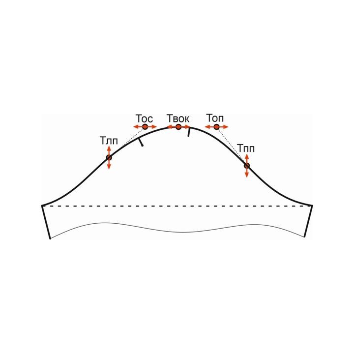 Купить Конструкция мужской сорочки (рубашки)