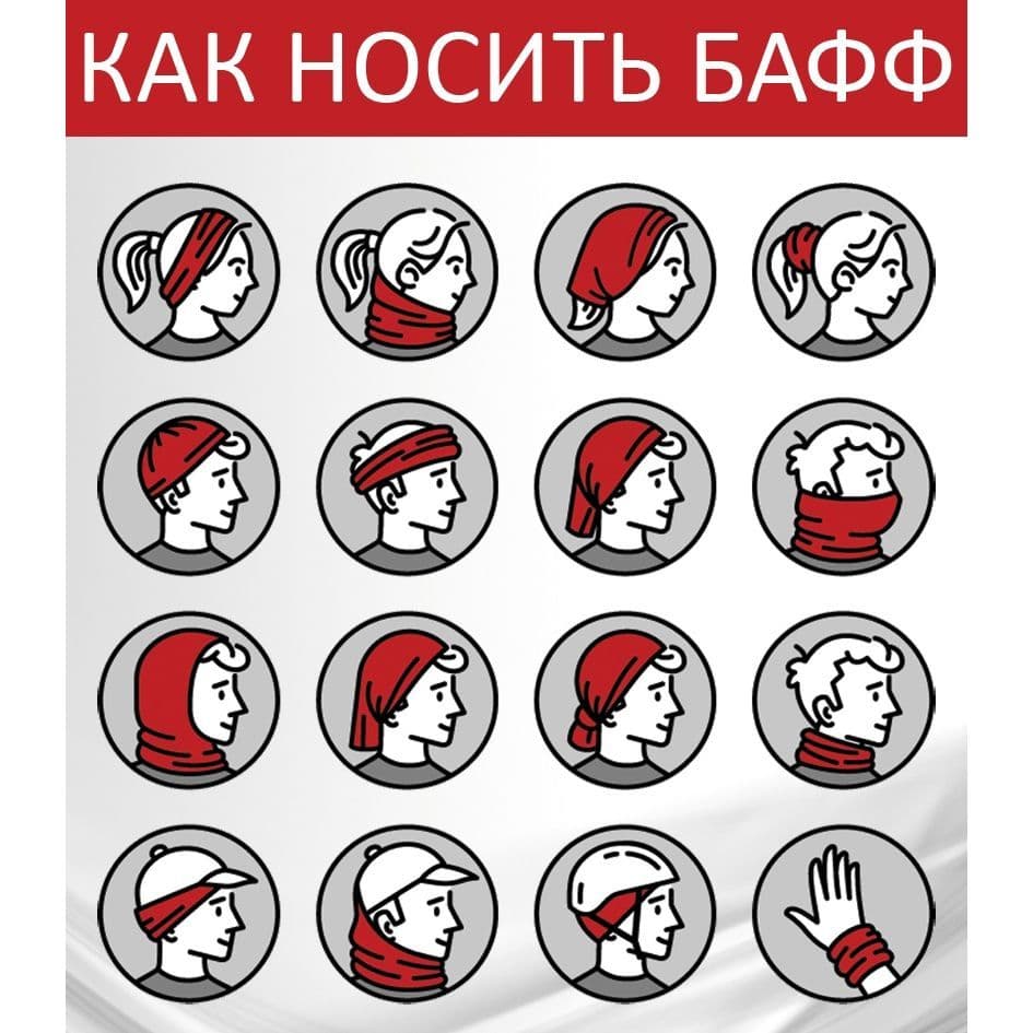 Футболка RCAT_Пакрафт таблица размеров