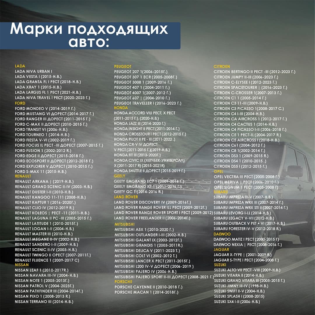 Купить Bi-Led противотуманные фары Laser Pro 5