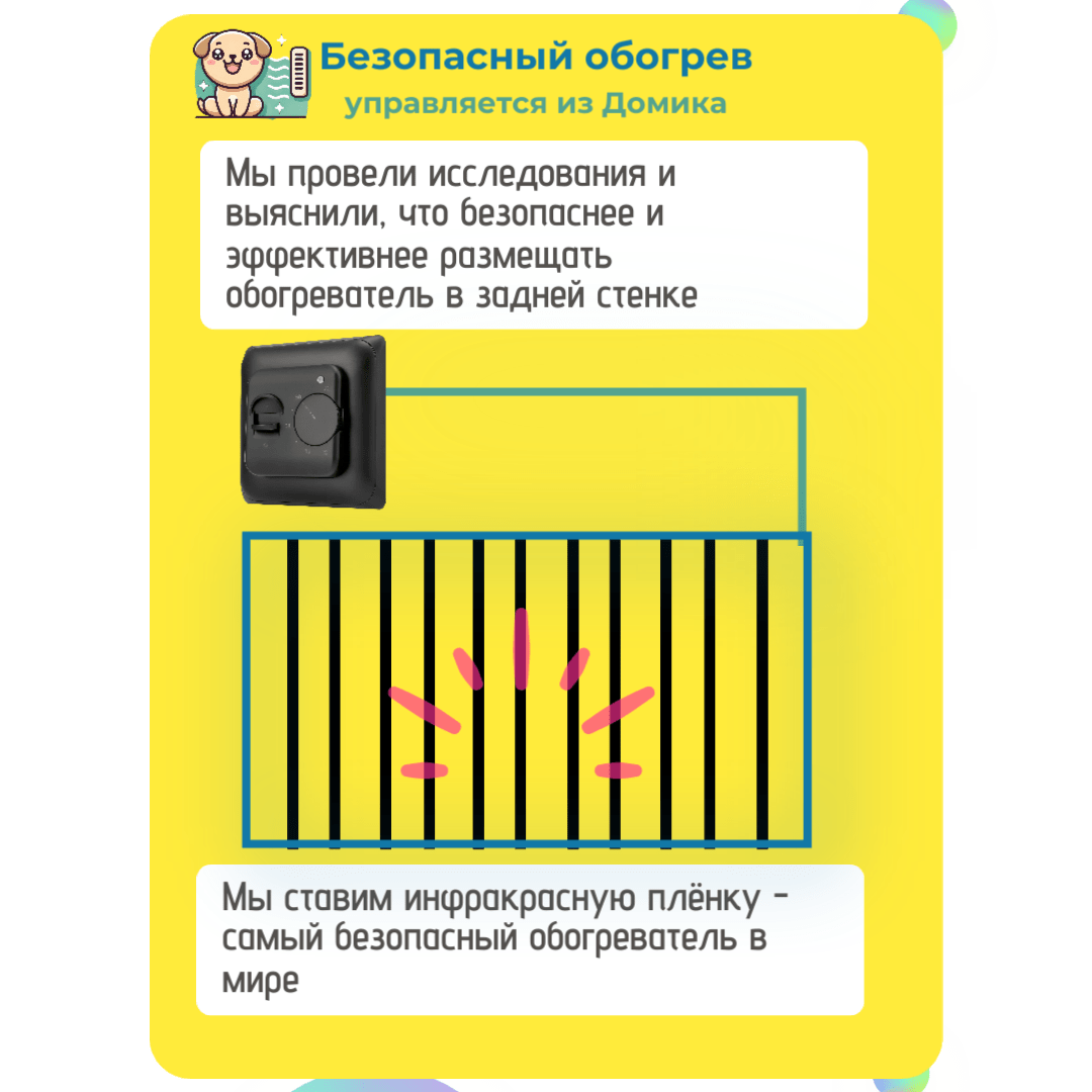 Купить Серия СЛ с обогревом, неокрашенный