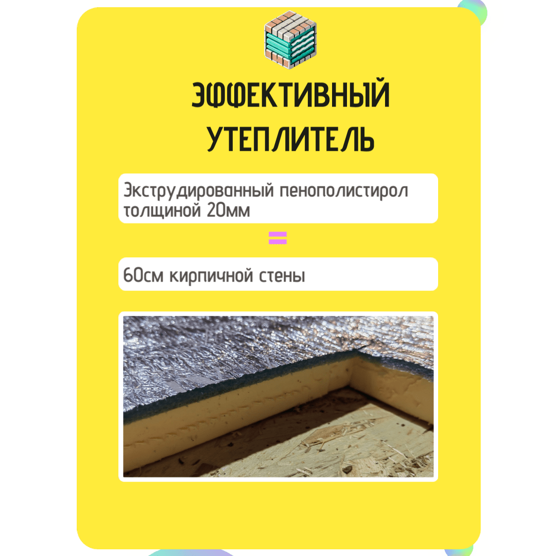 Купить Серия СЛ с обогревом, неокрашенный
