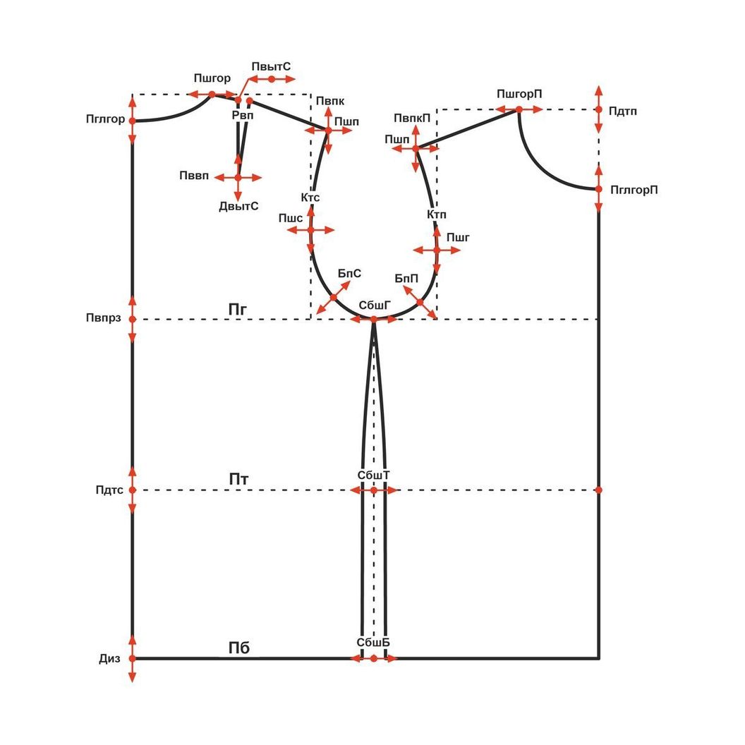 Купить Конструкция основы мужского плечевого изделия