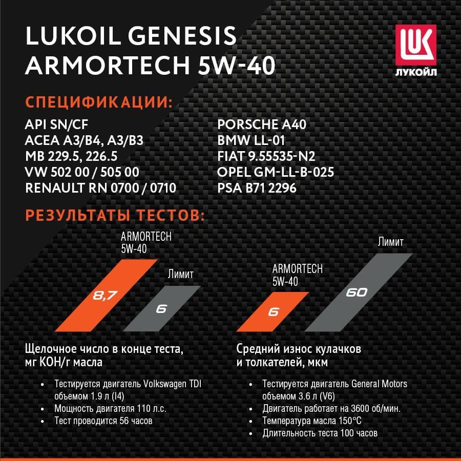 Купить Лукойл (Lukoil) Genesis ARMORTECH 5W-40 Синтетическое 1 л