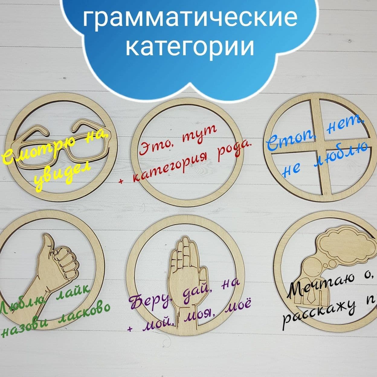 Купить Развивающая игра-пособие Символы "Пиктограммы" Формы падежей и грамматические категории