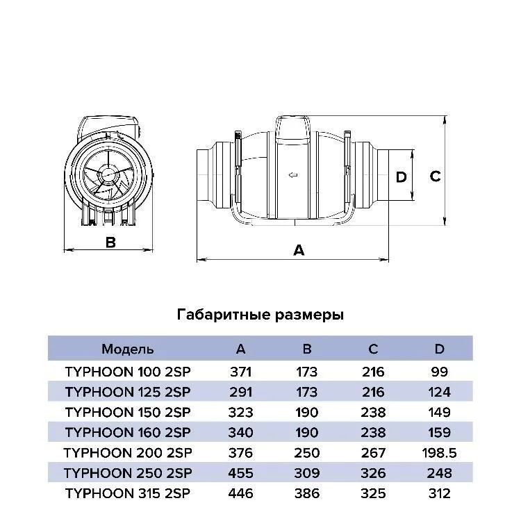 Купить Вентилятор канальный TYPHOON D315 осевой двухскоростной ERA PRO