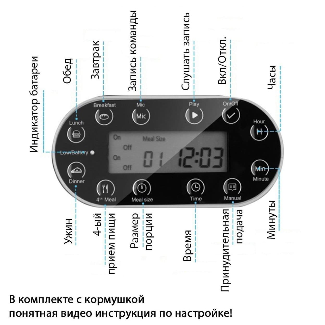 Купить Автокормушка без WiFi 3,5L "Робот" (арт.К01-ver2)