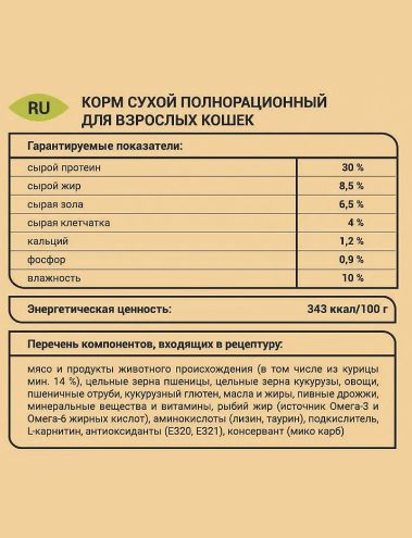 Купить Glance сухой корм для стерилизованных кошек с курицей 10 кг