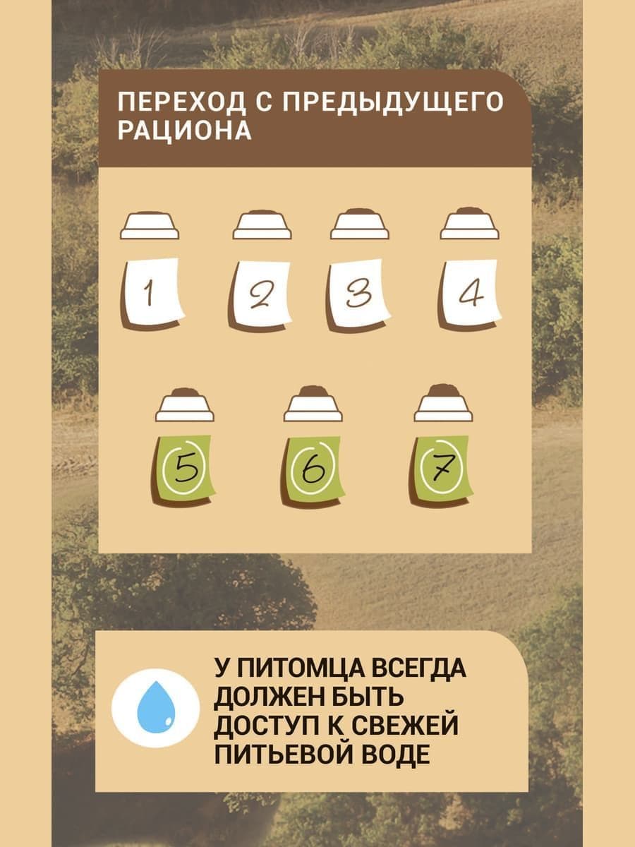 Купить Glance сухой корм для стерилизованных кошек с курицей 10 кг