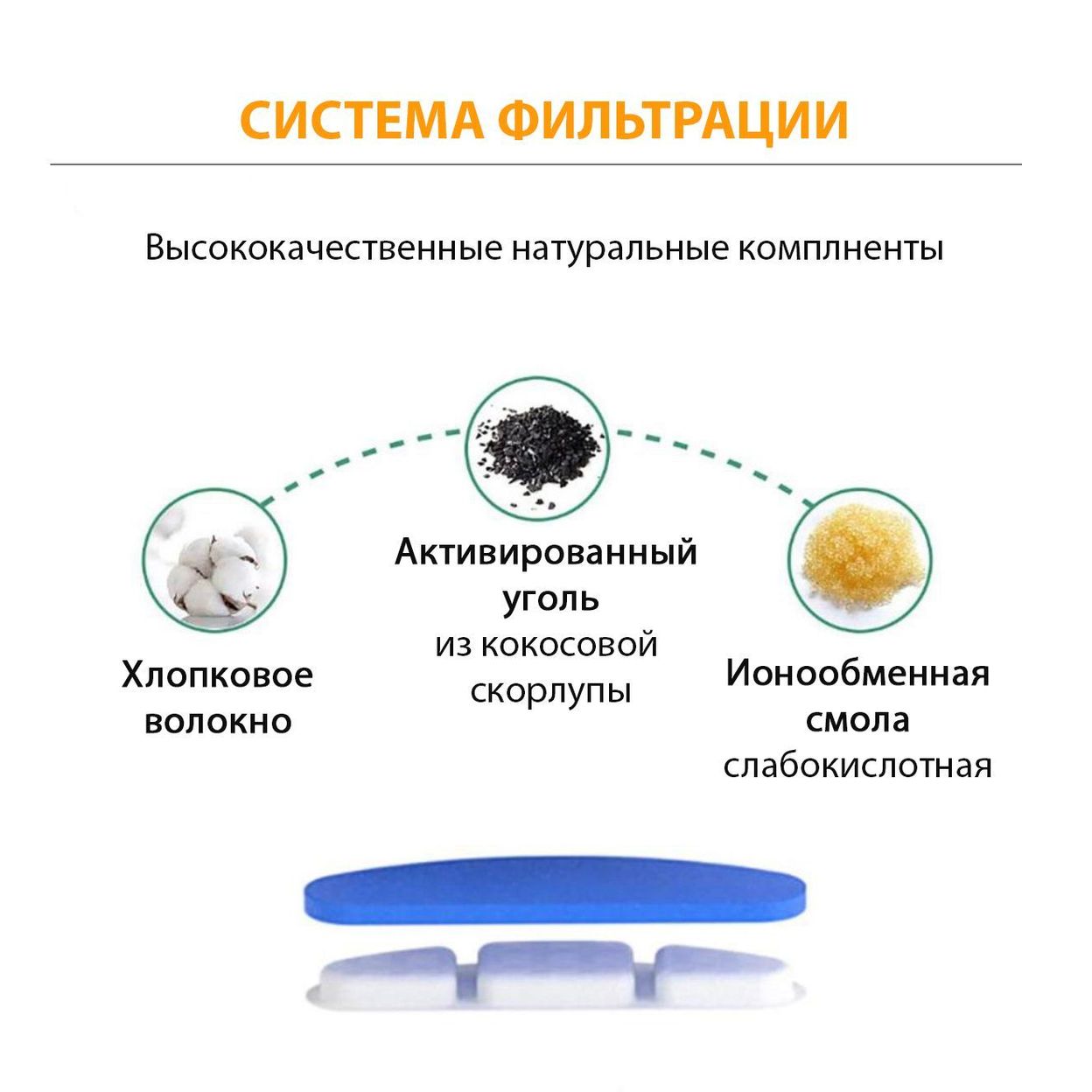 Купить Поилка металлическая двойная 3L