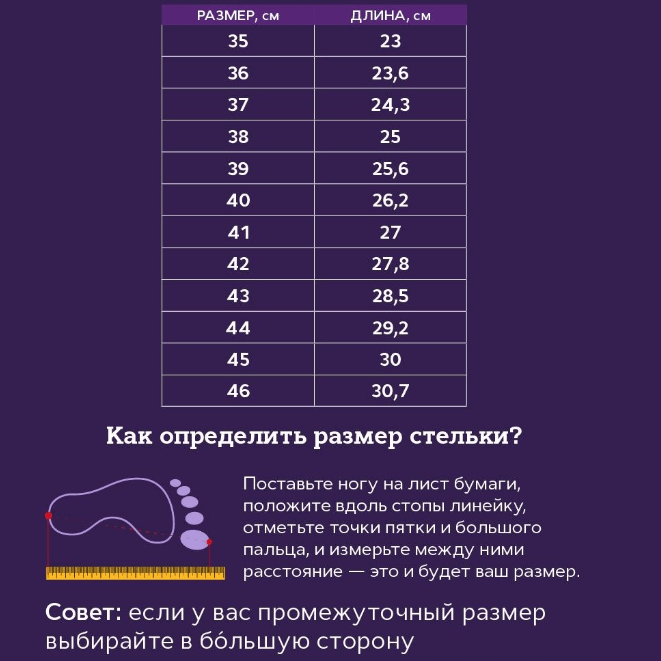 Купить Стельки ортопедические разгружающие Тривес СТ-141.1