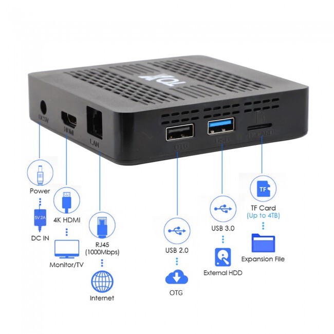 Купить Смарт ТВ-приставка TOX1 Amlogic S905x3 4/32Гб