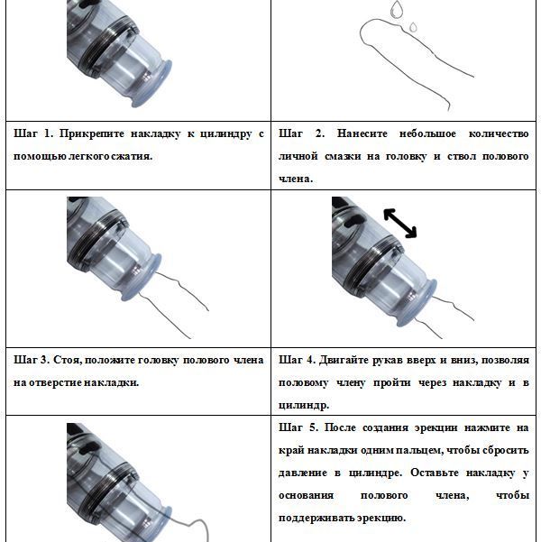 Купить VACURECT