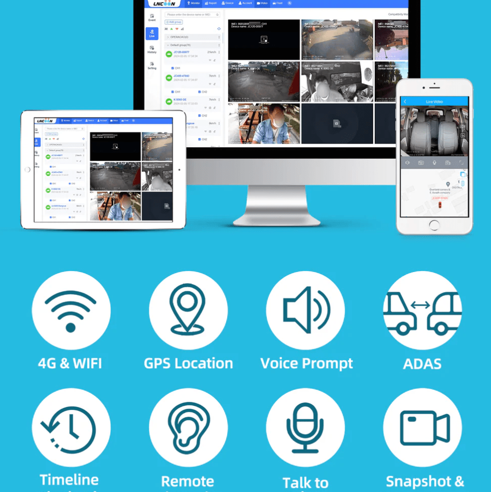 Купить DashCam 4G видеорегистратор