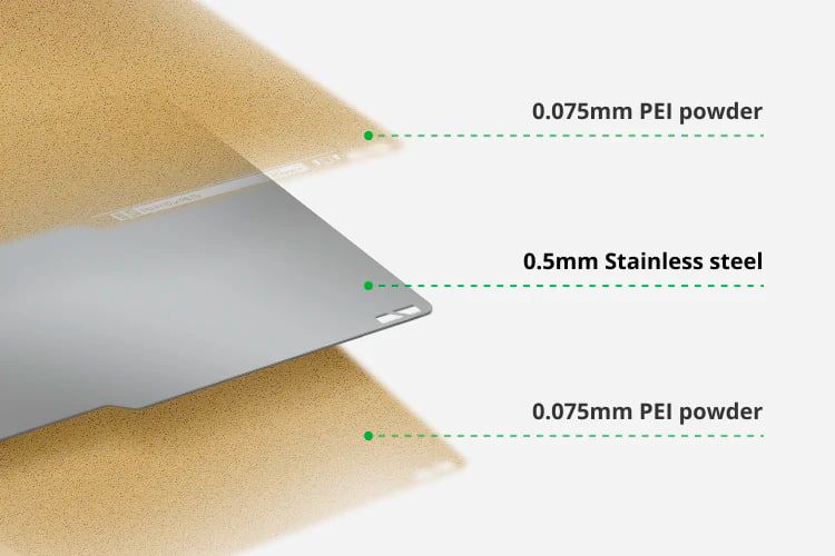 Купить Стол PEI Textured & Smooth Bambu Lab Стол 256мм х 256мм