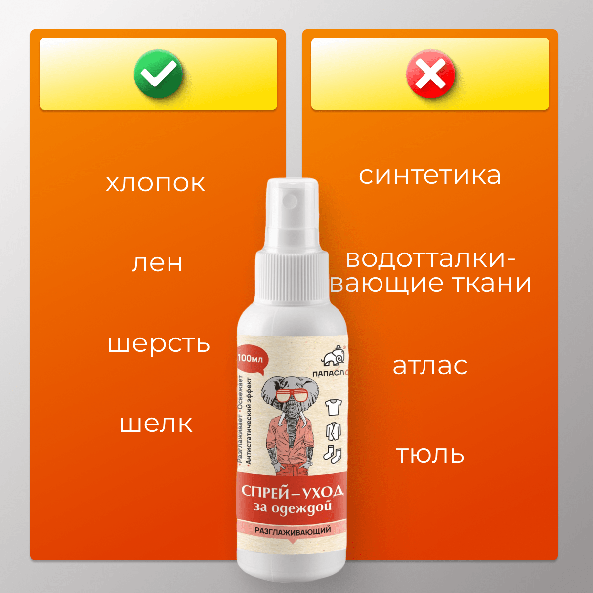 Купить Разглаживающий спрей-уход для одежды