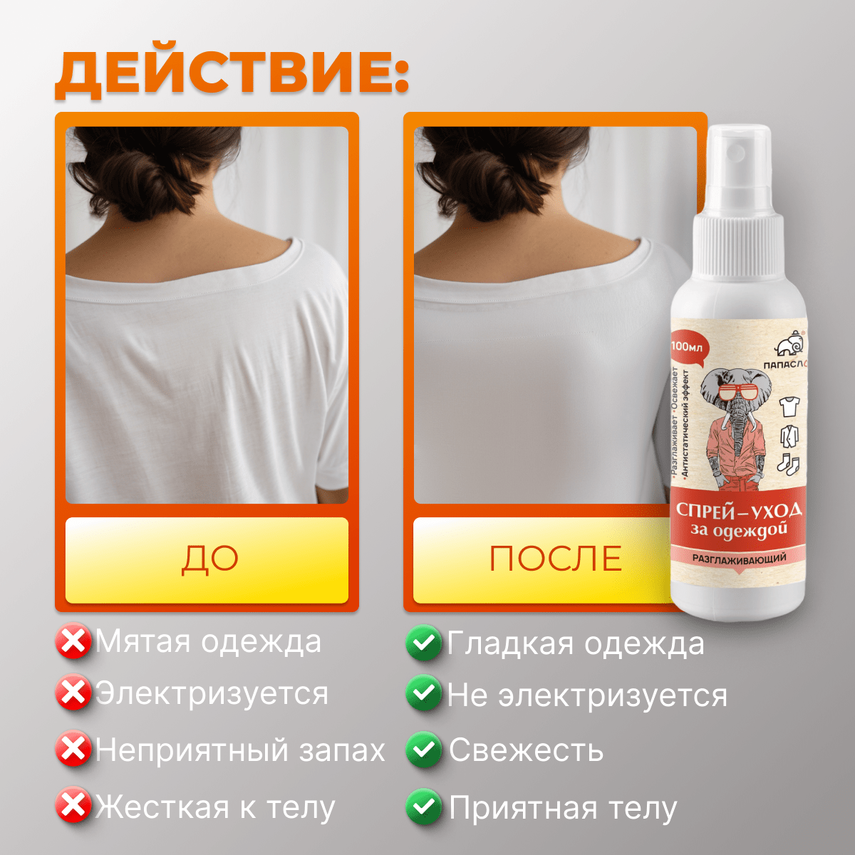 Купить Разглаживающий спрей-уход для одежды