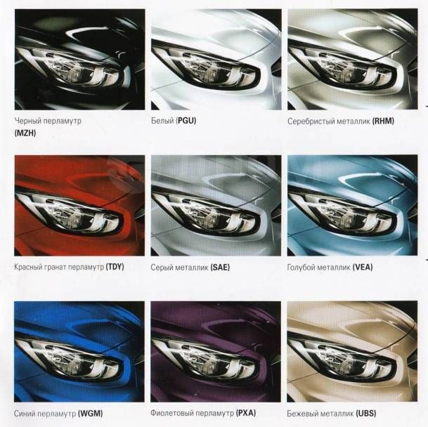 Купить Бампер Hyundai Solaris 2010