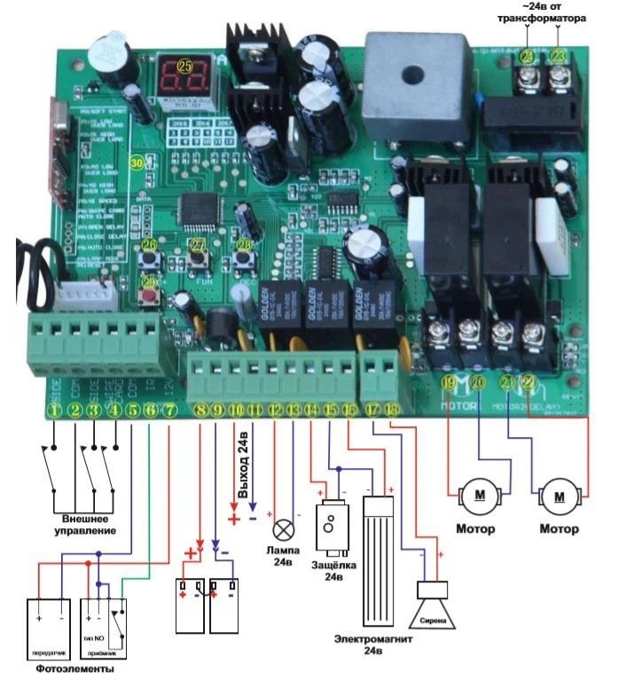 Купить Автоматика для распашных ворот GROW Swing-5000