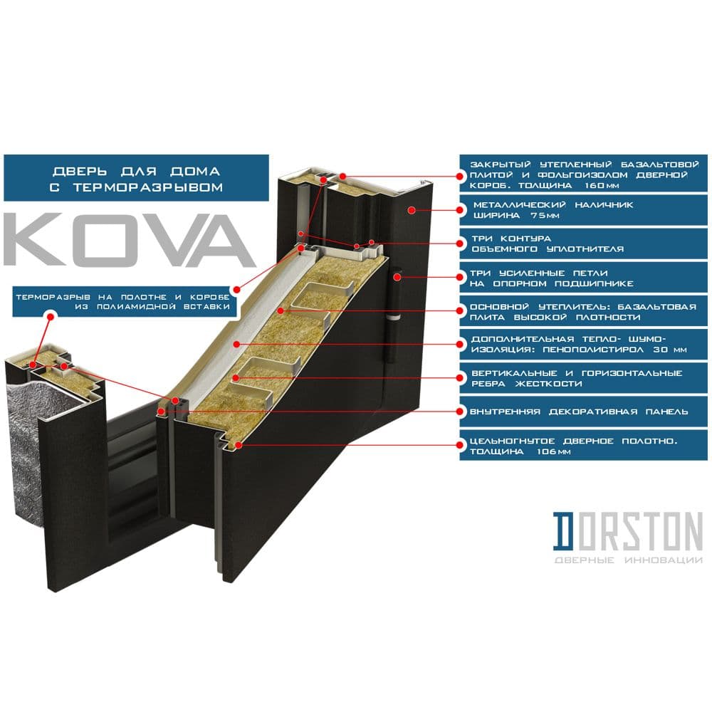 Купить Dorston Termo Kova