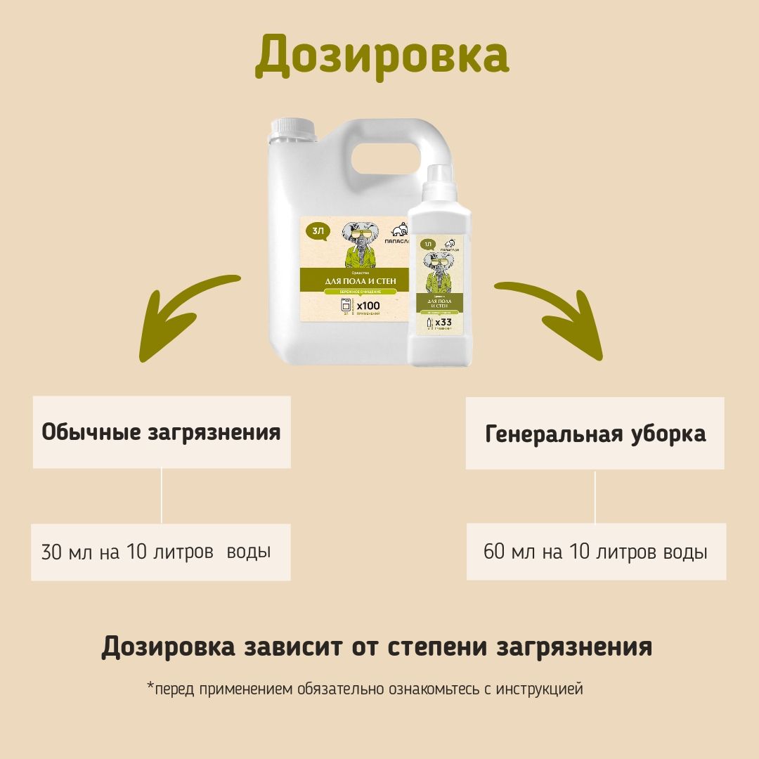 Купить Для мытья пола и стен