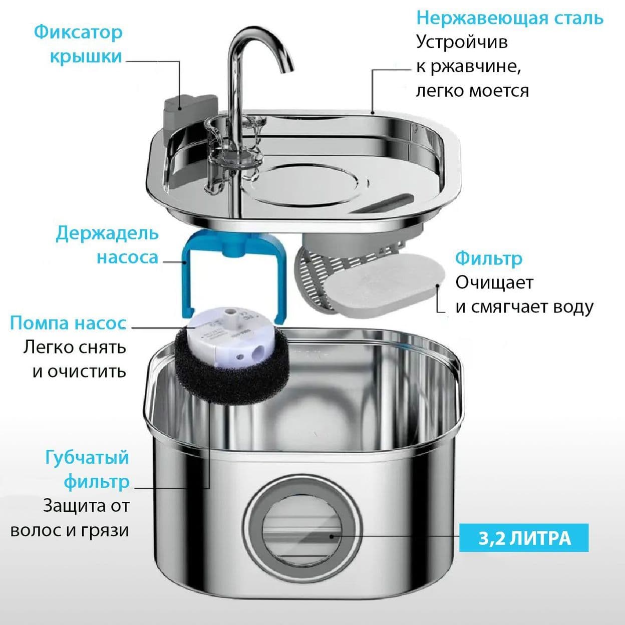Купить Поилка металлическая квадратная 3,2L