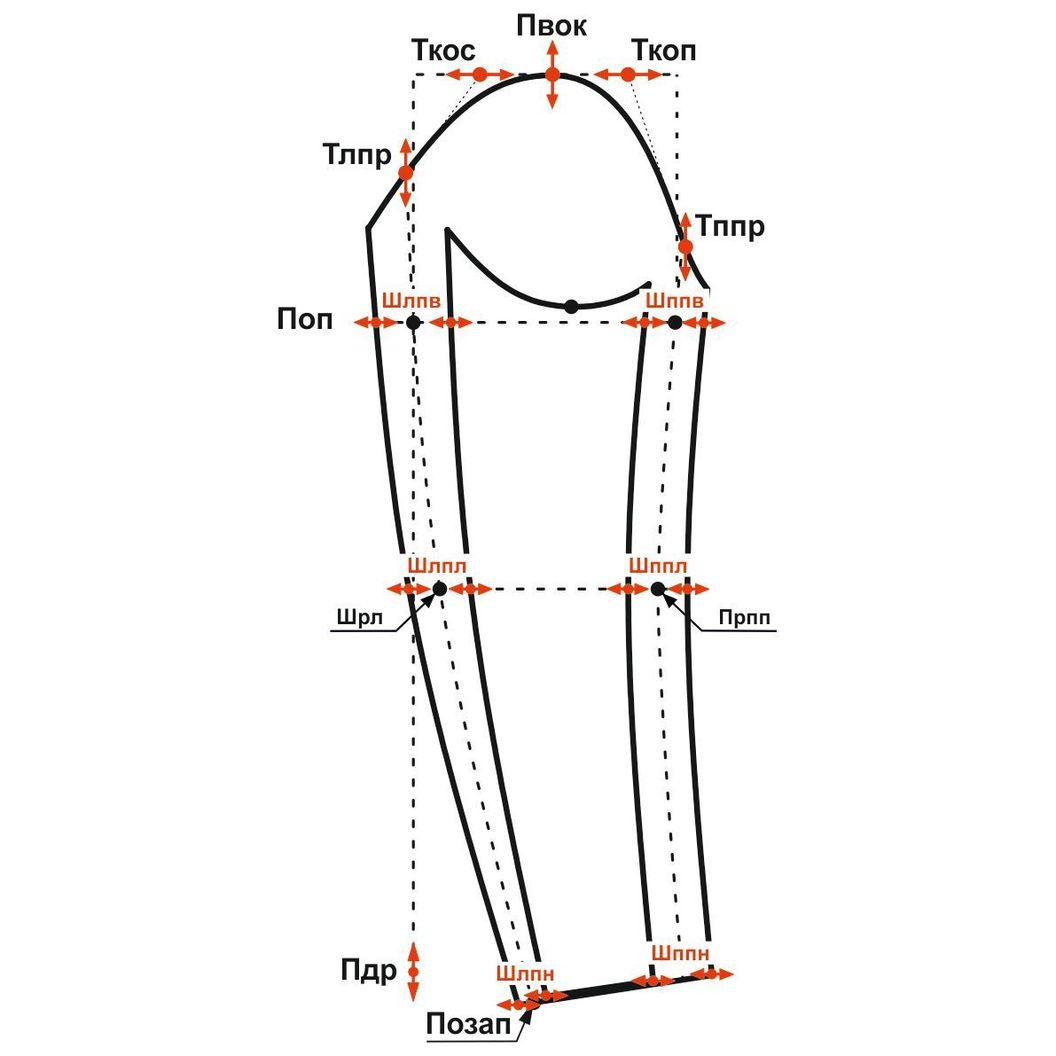 Купить Модуль конструкции 2-шовного рукава