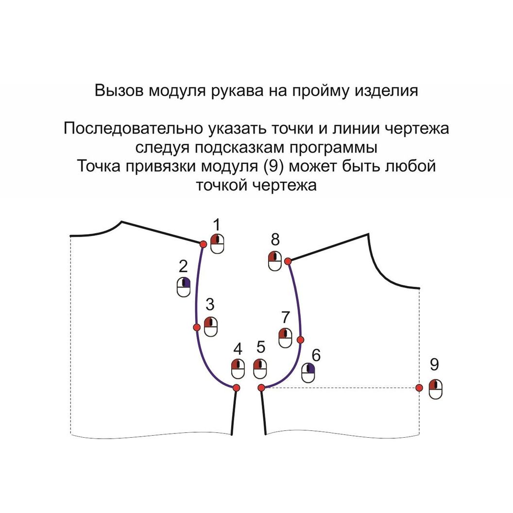 Купить Модуль конструкции 2-шовный рукав детский
