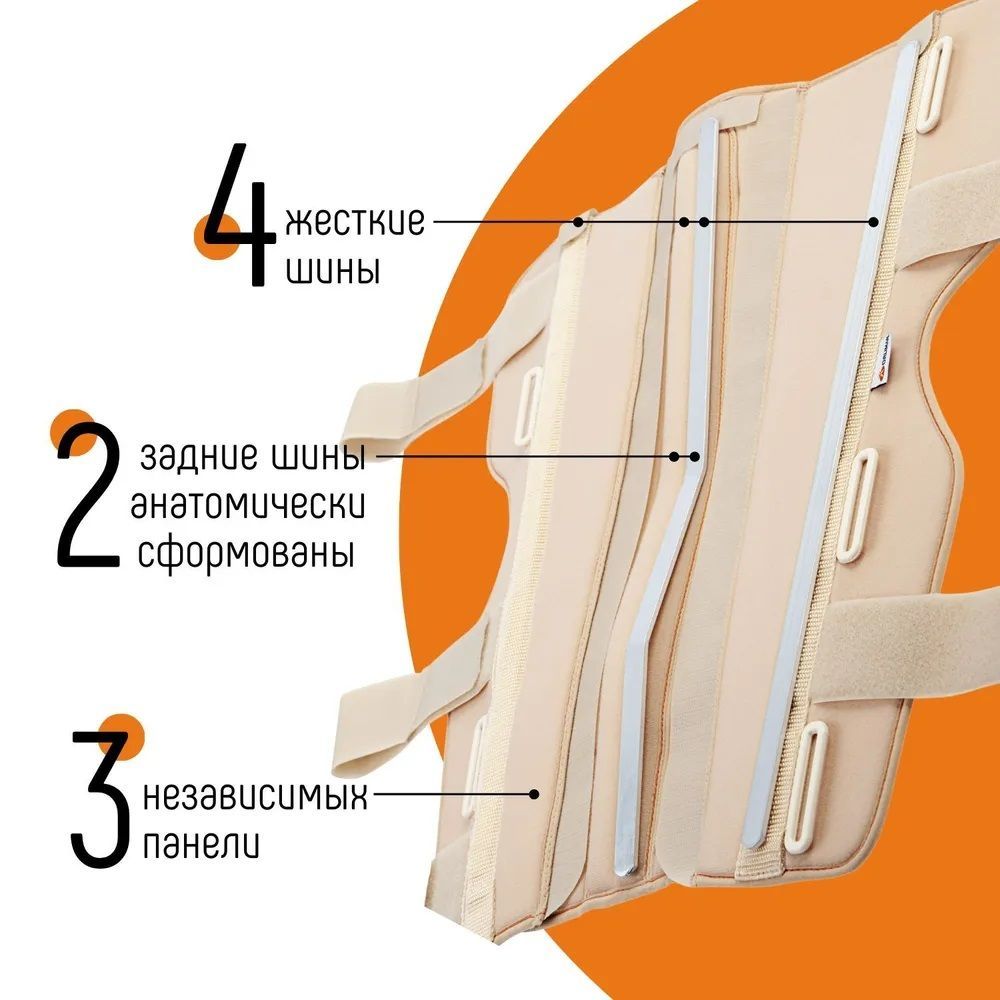 Купить Orliman Ортез для иммобилизации коленного сустава (тутор) IR-5000/6001